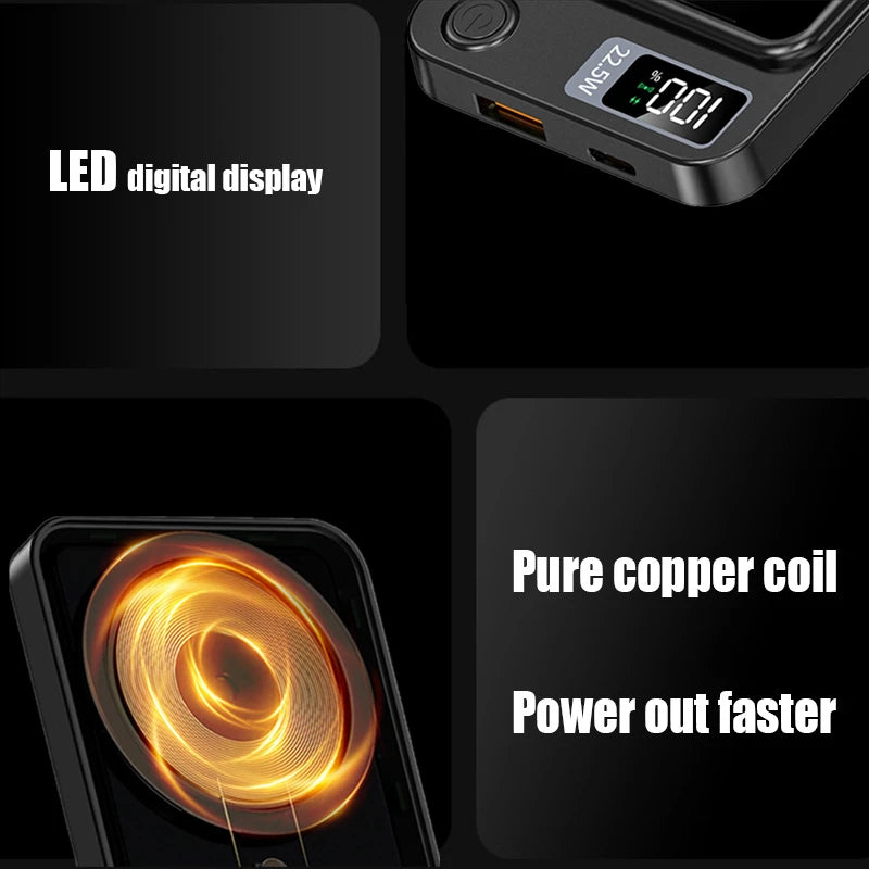 Charge-2Go, MagSafe Powerbank